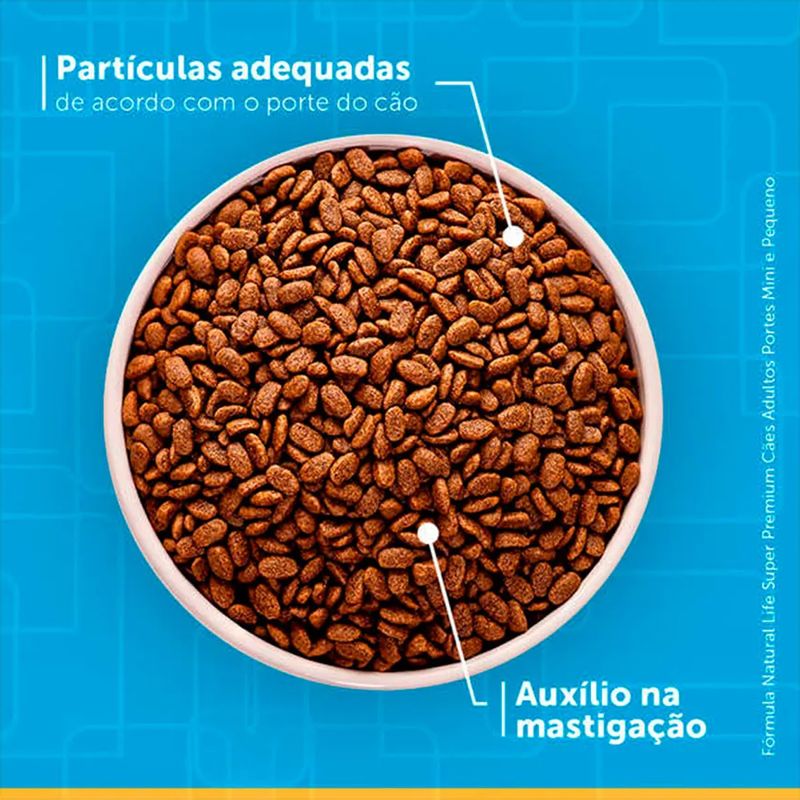 Foto do produto Ração Fórmula Natural Cães Adultos Raças Mini e Pequenas 2,5kg no pet shop online da Tudo de Bicho