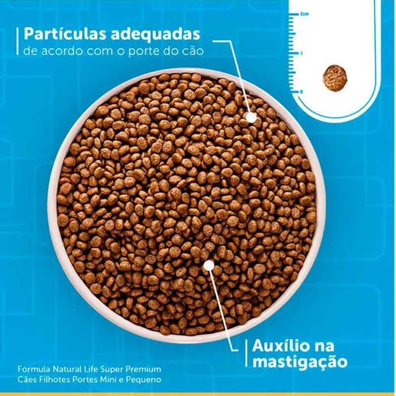 Foto do produto Ração Fórmula Natural Cães Filhotes Raças Mini e Pequenas 15kg no pet shop online da Tudo de Bicho