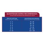Foto-do-produto-Racao-Faro-para-Gatos-Adultos-Sabor-Carne-e-Frango-20kg-no-pet-shop-online-da-Tudo-de-Bicho