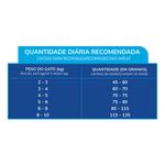 Foto-do-produto-Racao-Faro-para-Gatos-Adultos-Sabor-Peixes-20kg-no-pet-shop-online-da-Tudo-de-Bicho