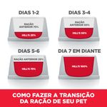 Foto-do-produto-Racao-Hill-s-Science-Diet-Caes-Adultos-Light-Pedacos-Pequenos-227Kg-no-pet-shop-online-da-Tudo-de-Bicho