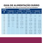 Foto-do-produto-Racao-Hill-s-Prescription-Diet-I-D-Caes-Gastro-Intestinal-Pedacos-Pequenos-15kg-no-pet-shop-online-da-Tudo-de-Bicho
