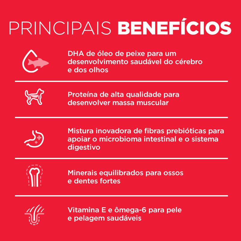 Foto-do-produto-Racao-Hill-s-Science-Diet-Caes-Filhotes-Pedacos-Pequenos-567kg-no-pet-shop-online-da-Tudo-de-Bicho