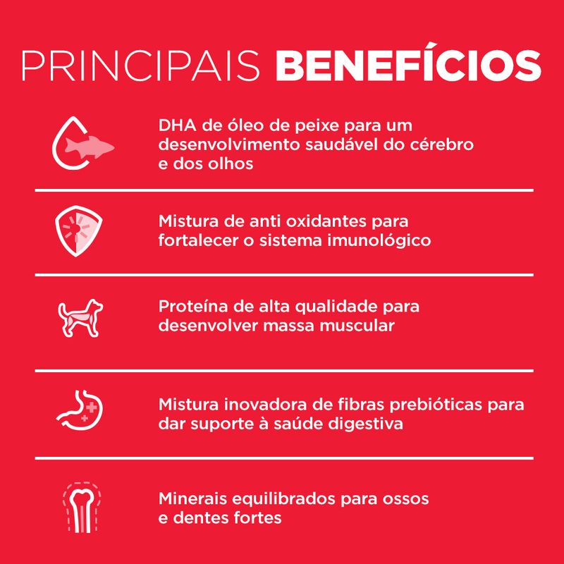 Foto-do-produto-Racao-Hill-s-Science-Diet-Caes-Filhotes-703Kg-no-pet-shop-online-da-Tudo-de-Bicho