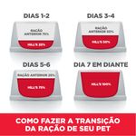 05Cn_Adu_P_min