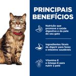 Foto-do-produto-Racao-Hill-s-Science-Diet-Pele-Sensivel-para-Gatos-Adultos-Sabor-Frango-15kg-no-pet-shop-online-da-Tudo-de-Bicho