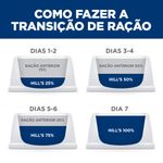 Foto-do-produto-Racao-Hill-s-Science-Diet-Pele-Sensivel-para-Gatos-Adultos-Sabor-Frango-15kg-no-pet-shop-online-da-Tudo-de-Bicho