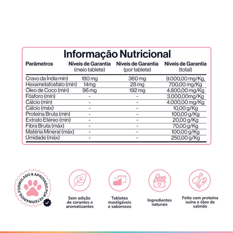 Foto-do-produto-Suplemento-Alimentar-Para-Caes-Buddy-Nutrition-Dentes-E-Halito-no-pet-shop-online-da-Tudo-de-Bicho