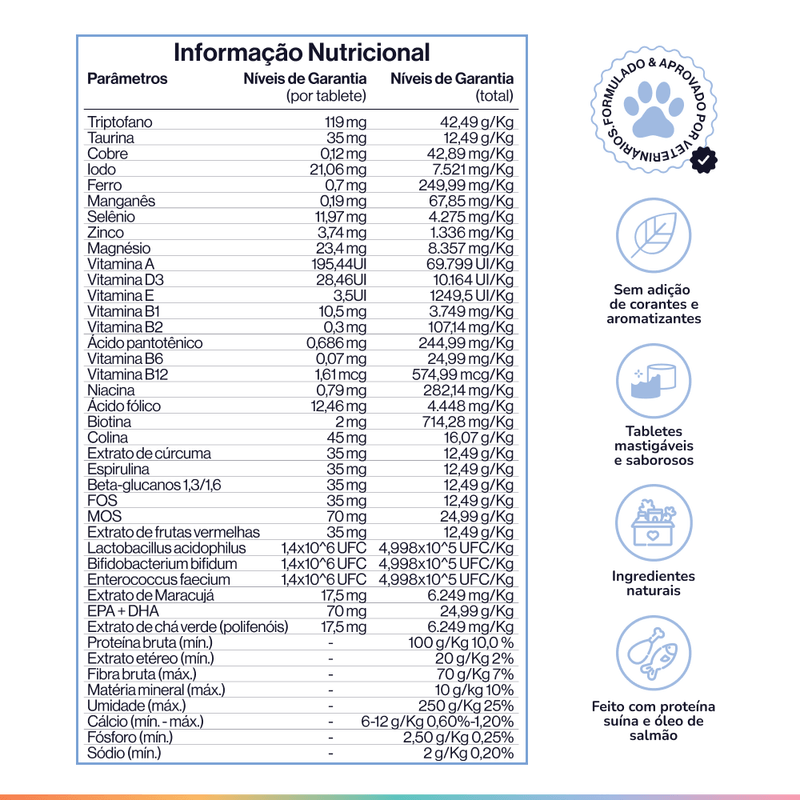 Foto-do-produto-Suplemento-Alimentar-Para-Caes-Buddy-Nutrition-Multi-Funcional-8-Em-1-no-pet-shop-online-da-Tudo-de-Bicho