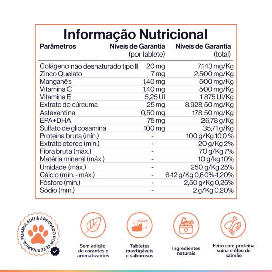 Foto-do-produto-Suplemento-Alimentar-Para-Caes-Buddy-Nutrition-Ossos-E-Articulacoes-no-pet-shop-online-da-Tudo-de-Bicho