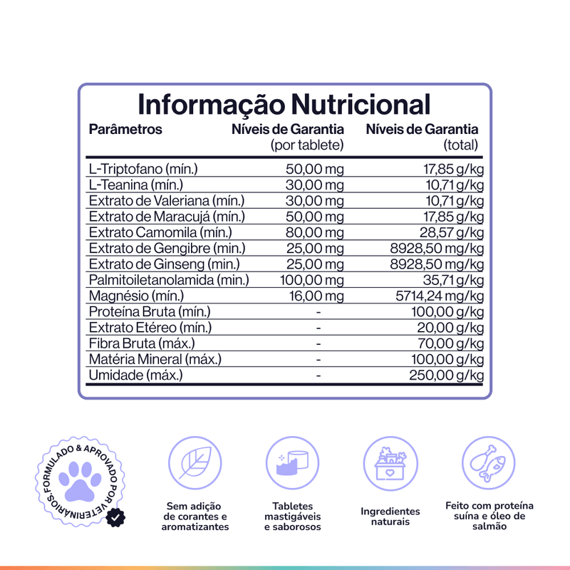 Foto-do-produto-Suplemento-Alimentar-Para-Caes-Buddy-Nutrition-Tranquilo-E-Calmo-no-pet-shop-online-da-Tudo-de-Bicho