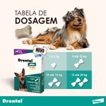 Assets_DrontalPlus-Sabor_10kg_07_102479