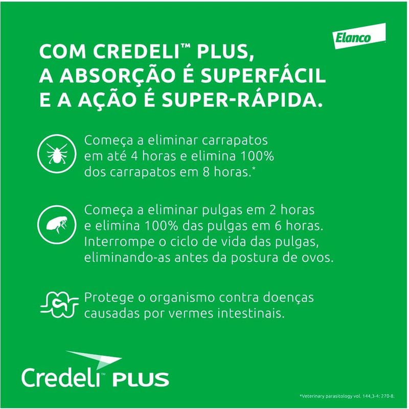 Foto-do-produto-Antipulgas-Credeli-Plus-para-Caes-de-22-a-45kg-1-Comprimido-no-pet-shop-online-da-Tudo-de-Bicho