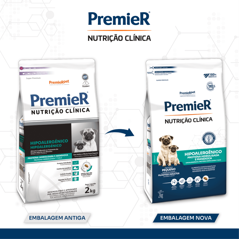 Antes-Depois_PremieR NC Hipo Proteina PP