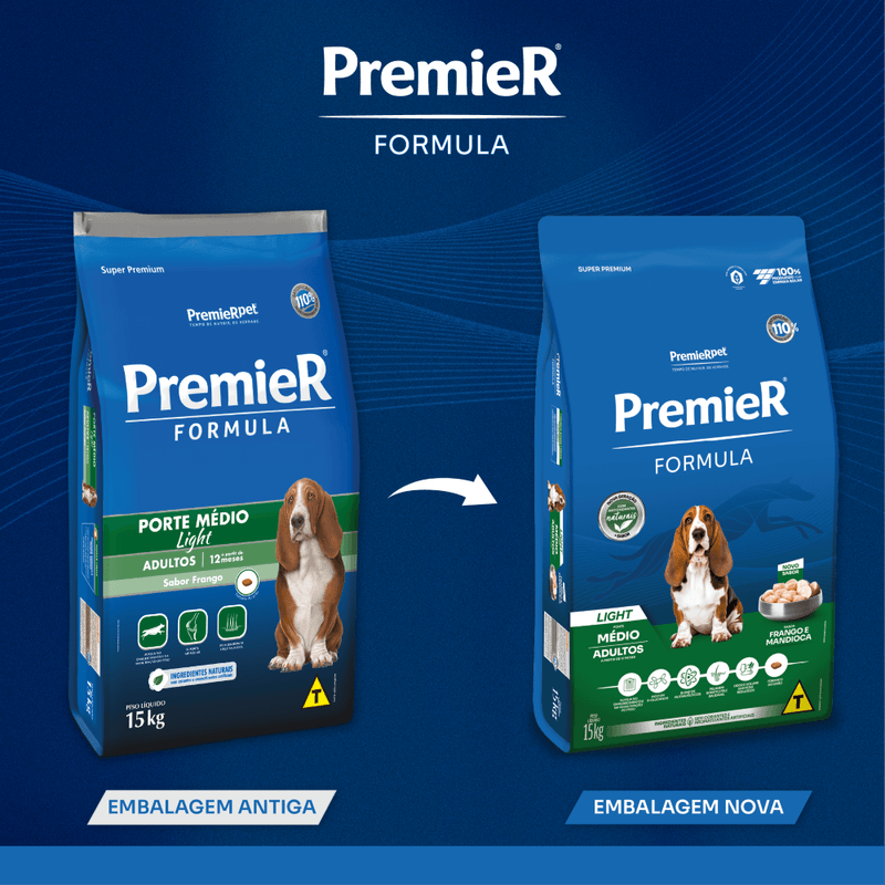 Antes-Depois_PremieR Formula Light PM