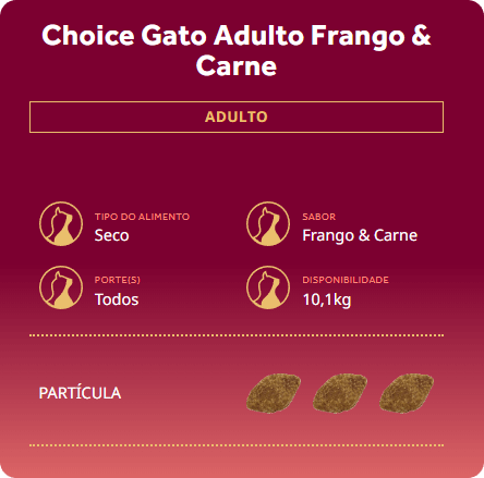 Banner sobre o grão da ração GranPlus Choice para Gatos sabor Frango e Carne