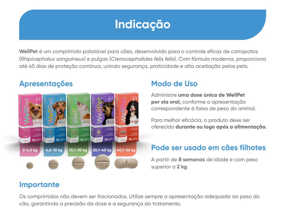 Ícone contraindicações